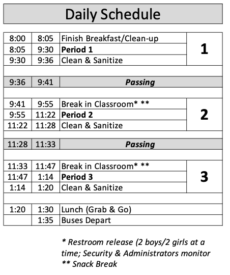 Bell Schedule / East High Bell Schedule - 4th Quarter 2021