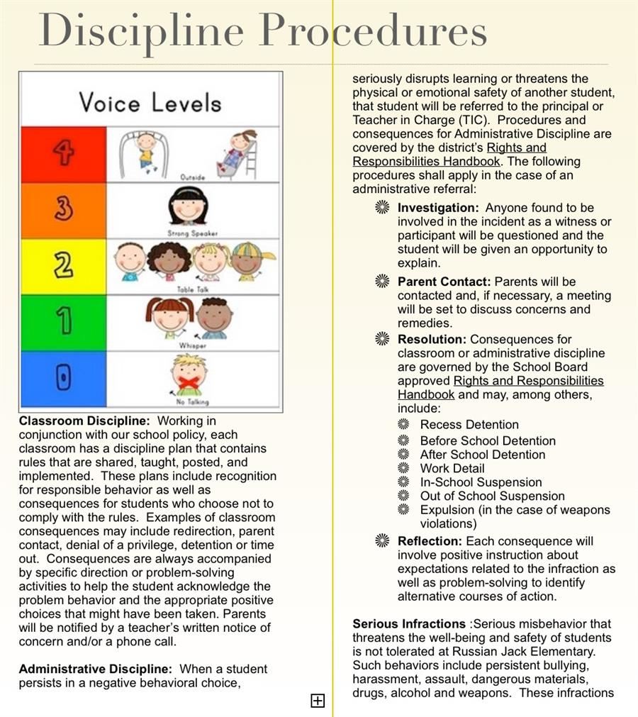 Discipline Procedures 