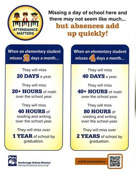attendance matters