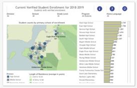 Enrollment 