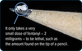  Pencil with Fentanyl