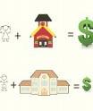 Schools and Dollar Signs