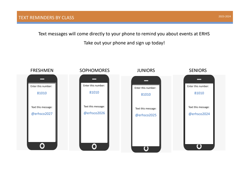 Phone screens with text information on them