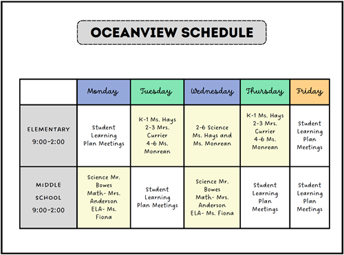 Display of Oceanview's schedule