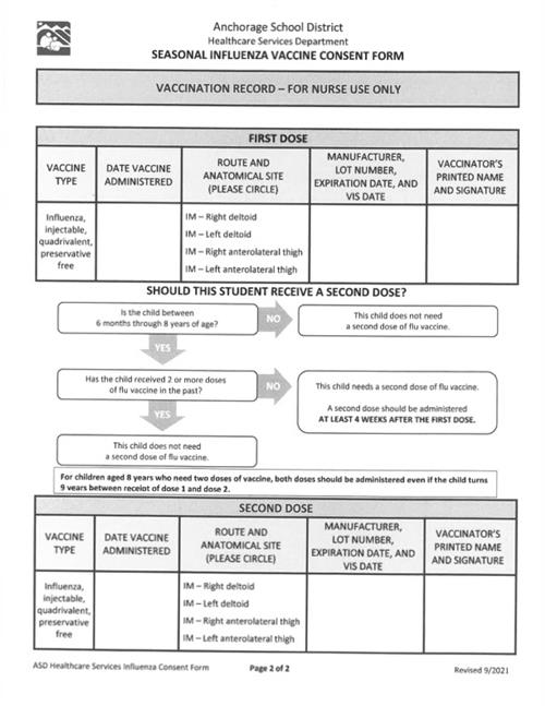 Consent form