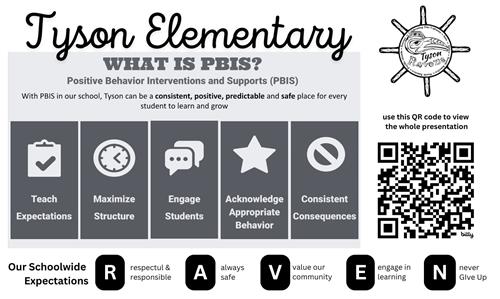 PBIS