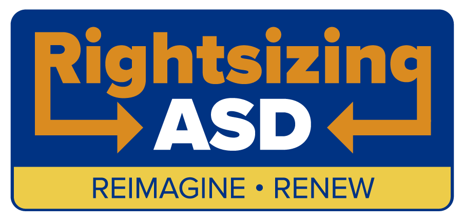 Rightsizing